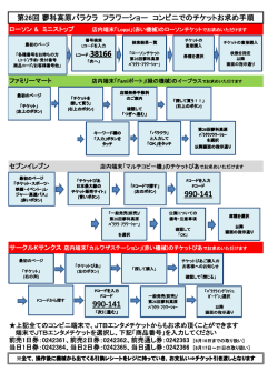 フラワーショー前売券コンビニでのお求め手順