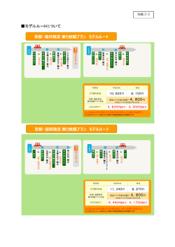 別紙2-2（117KB）