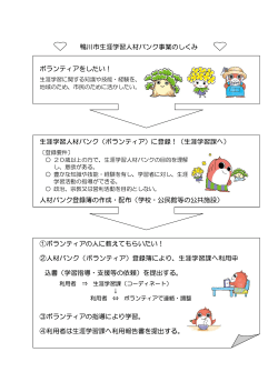 生涯学習人材バンク事業のしくみ（PDF：115.2KB）