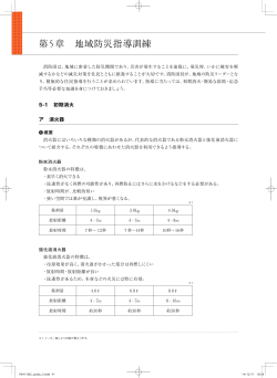 テキストはこちら