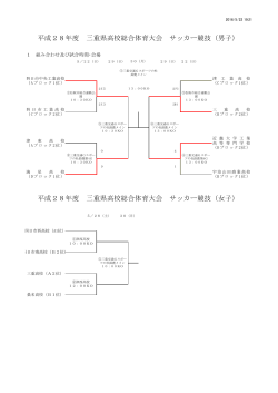 三重県高校総体 組み合せ表のダウンロード