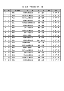 一般・高校・中学男子3000m（6組）