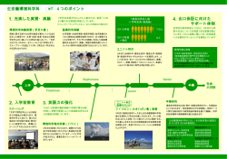 上の画像を別表示する場合 こちら