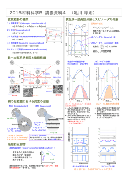 拡散変態と核生成