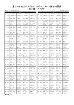 東日本B地区パブリックアマチュアゴルフ選手権競技 2日目 組合せ表
