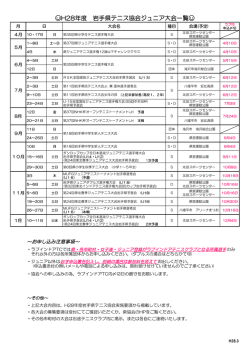 H28年度 岩手県テニス協会ジュニア大会一覧
