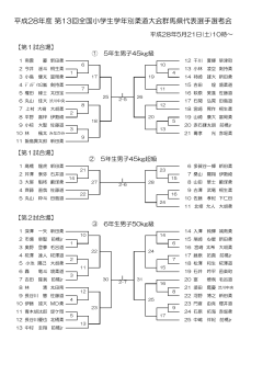 平成28年度 第13回全国小学生学年別柔道大会群馬県代表選手選考会