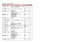 高齢者対象 平成28年度公民館講座一覧表