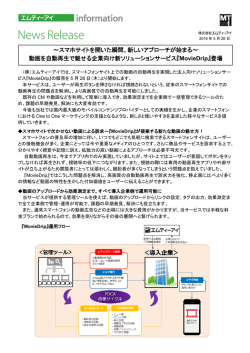 ～スマホサイトを開いた瞬間、新しいアプローチが始まる～ 動画を自動