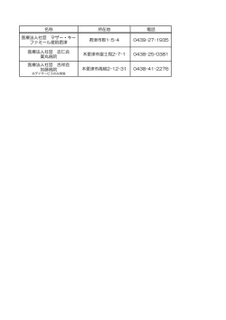 協力医療機関の一覧:iryoukikan サイズ:30.47 KB