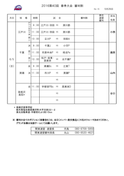 審判割1