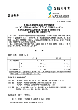 詳しくは本プレスリリースのファイルをご覧ください。