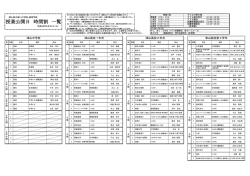学校公開【時間割】 - 岡山県立津山中学校