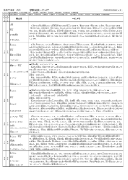 学校給食一口メモ
