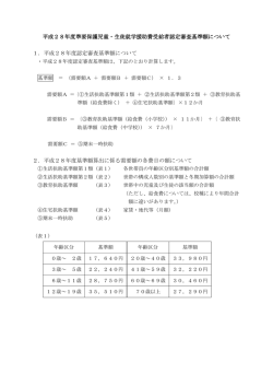認定基準額の計算