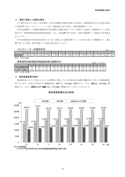 9～10ページ PDF 321KB