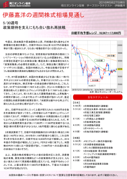 伊藤嘉洋の週間株式相場見通し