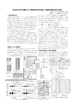 梗概を見る