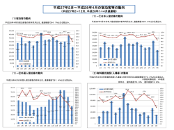 資料 [PDFファイル／303KB]