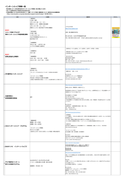 インターンシップ情報一覧