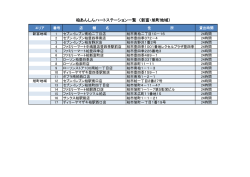 柏あんしんハートステーション一覧 （新富・旭町地域）