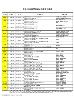 平成28年度 学卒求人説明会開催日程表