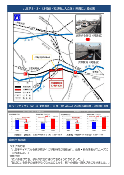 利用者の声 八王子3・3・13号線（打越町土入立体）開通による効果