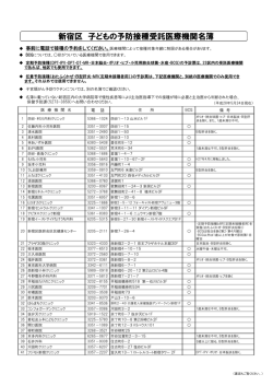子どもの予防接種受託医療機関名簿 [PDF形式：168KB]