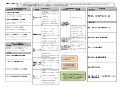 資料3の参考資料 別図（PDF：124KB）