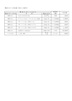 製造たばこ小売定価（H28.5.25認可）［PDF:40KB］