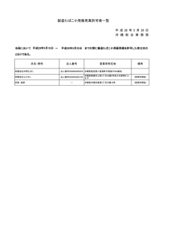 製造たばこ小売販売業許可者一覧