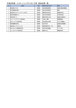 マッチング会参加企業リスト