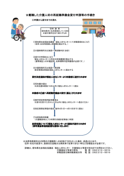 離職した介護人材の再就職準備金貸付申請等の手続き