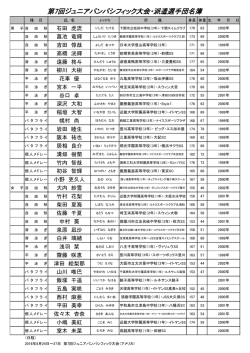 詳細 - 日本水泳連盟