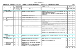 評価項目一覧（PDF） - 公益財団法人人権教育啓発推進センター