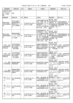 中国・四国地方 - 公益社団法人農業農村工学会