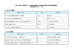 医療拠点化促進に関する実証調査事業 - Medical Excellence JAPAN