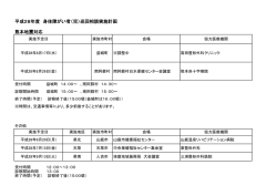 平成28年度 身体障がい者（児）巡回相談実施計画 熊本地震対応