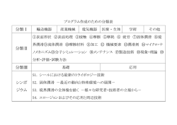 プログラム作成のための分類表［pdf：127.1KB］