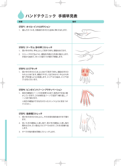 HandTechniqueQuickGuide