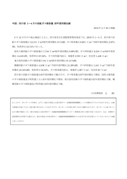 中国：四川省 1～4 月の炭鉱ガス採取量 前年度同期比減