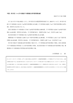 中国：四川省 1～4 月の炭鉱ガス採取量 前年度同期比減