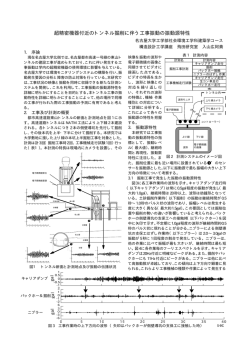 梗概を見る
