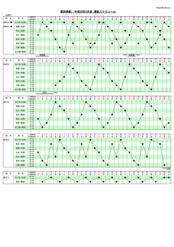 「平成28年5月度運航スケジュール(変更6)」(PDFファイル