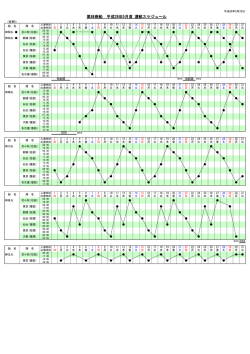 「平成28年5月度運航スケジュール(変更6)」(PDFファイル