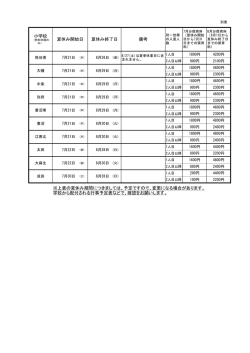 別表（PDF：82KB）