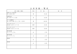 公 表 単 価 一 覧 表