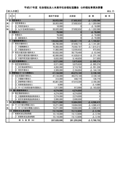 公的福祉事業決算書 - 本巣市社会福祉協議会