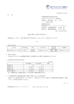 資金の借入れに関するお知らせ 以 上