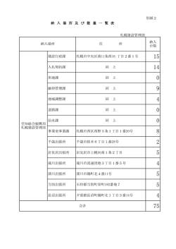 別紙2 - 空知総合振興局